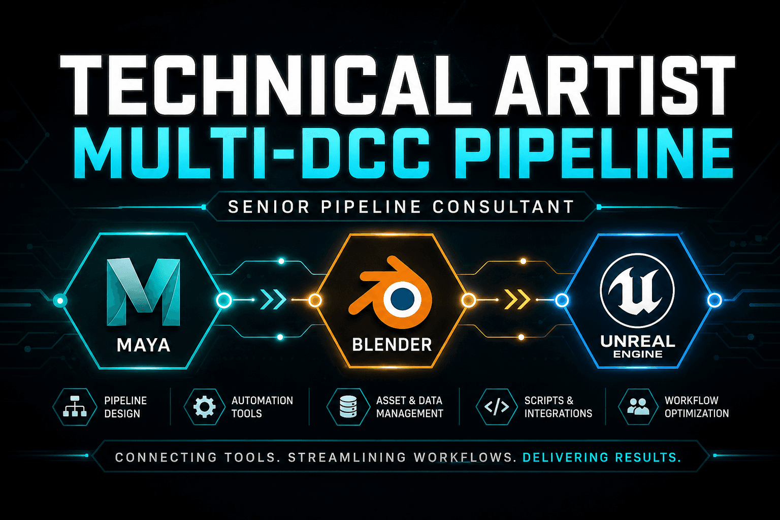 Pipeline consulting